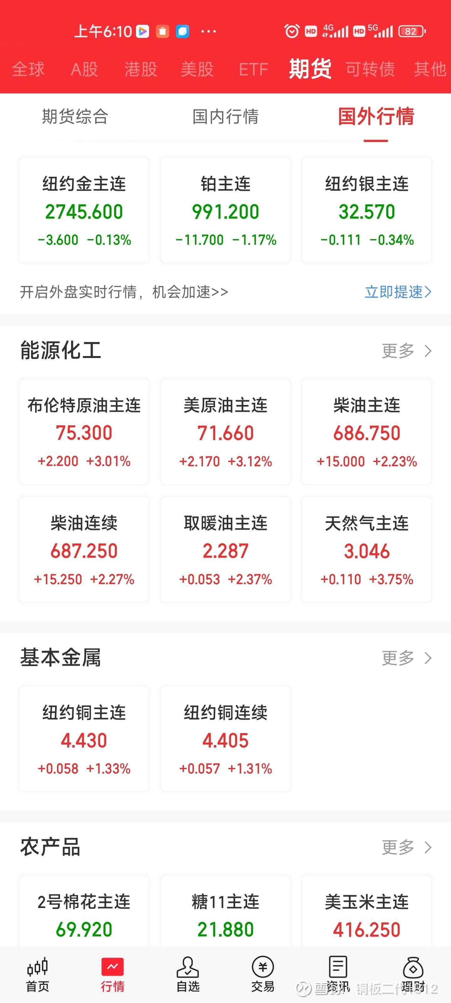 天然气期货(天然气期货最新价格)