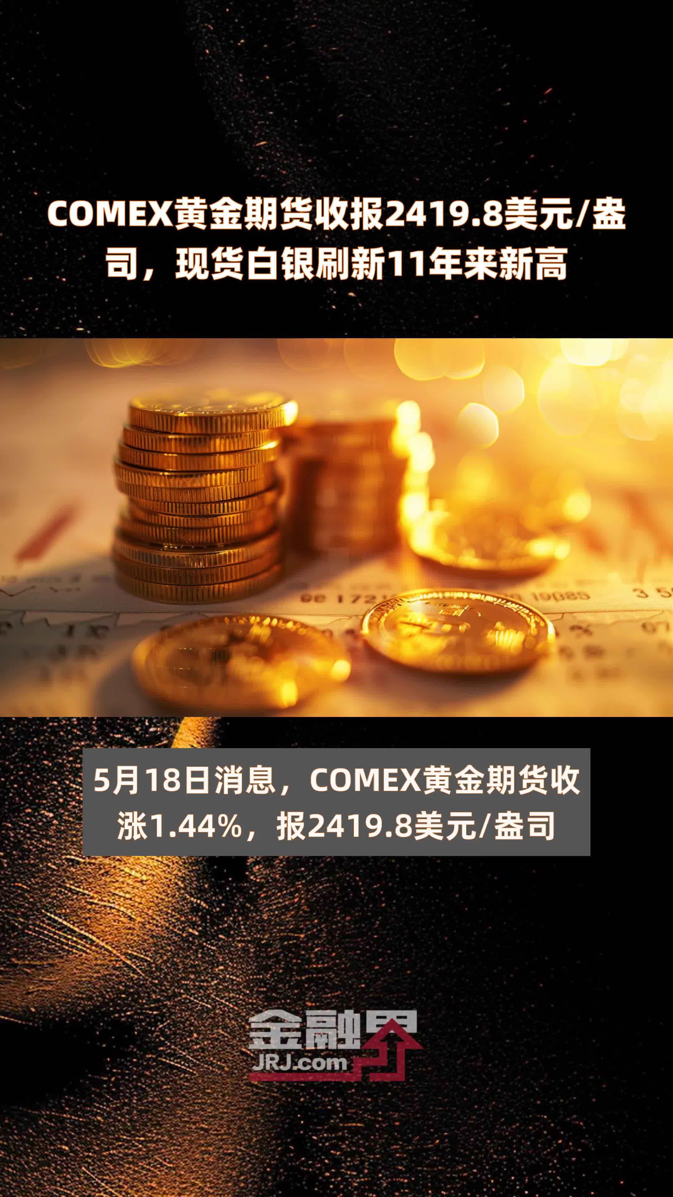 黄金期货行情(COMEX黄金期货行情)