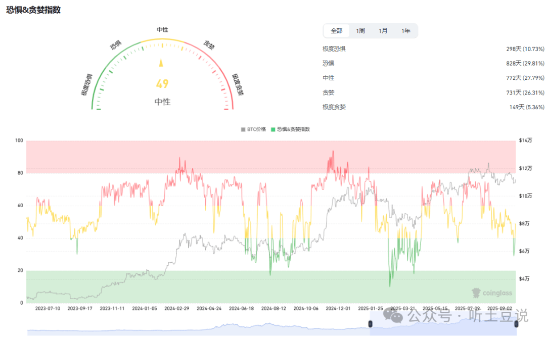 比特币价格今日行情(10台矿机多久能挖一个比特币) 比特币价格今日行情(10台矿机多久能挖一个比特币)