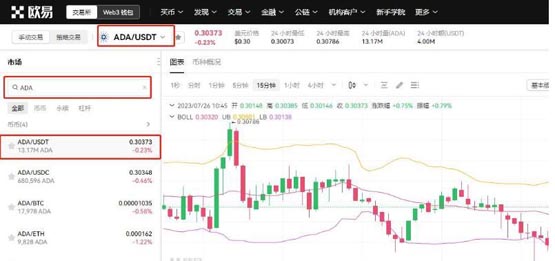 艾达币(艾达币最新价格今日行情走势)