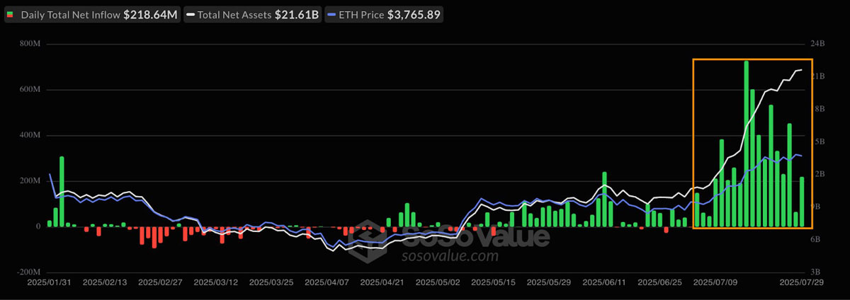 ETH交易(eth交易软件)