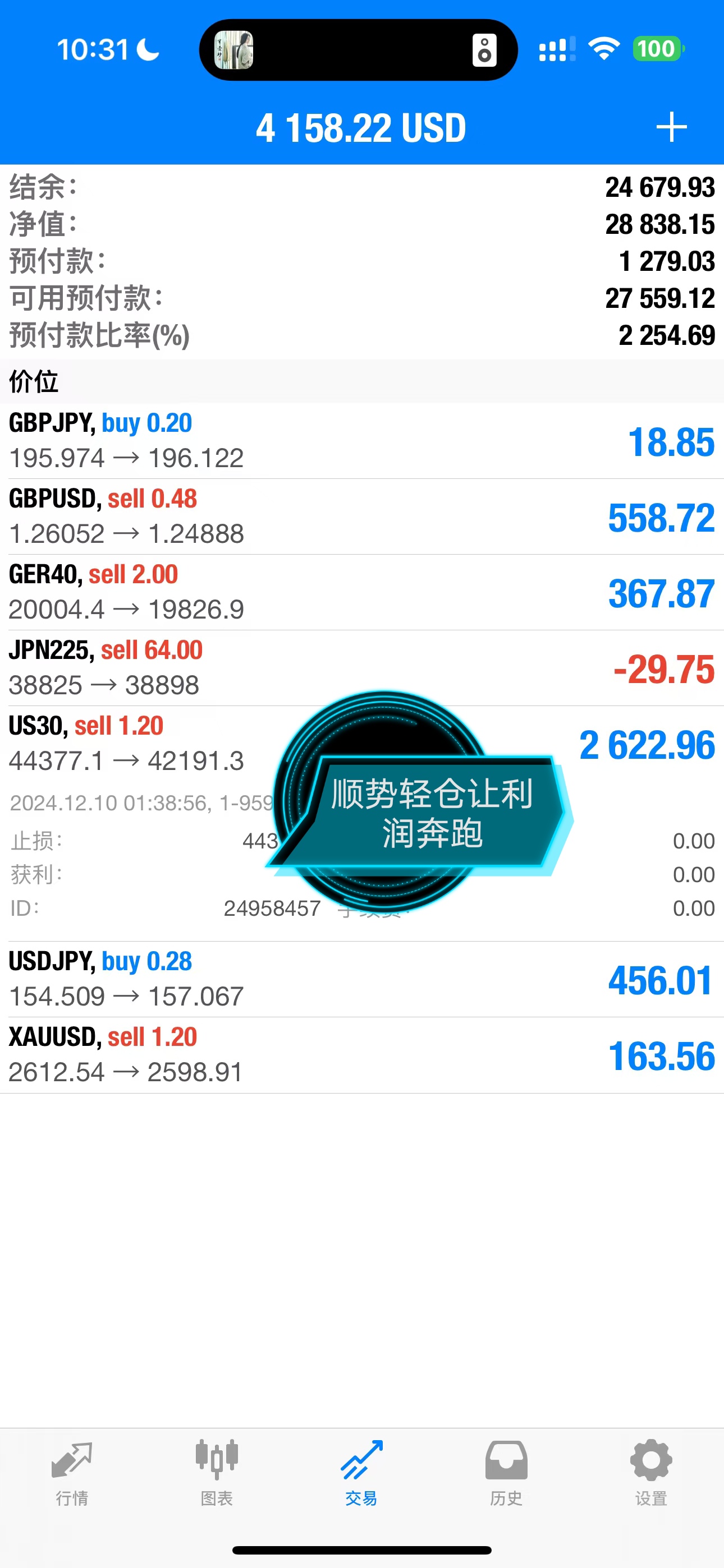 黄金期货开户(黄金期货开户门槛) 黄金期货开户(黄金期货开户门槛)