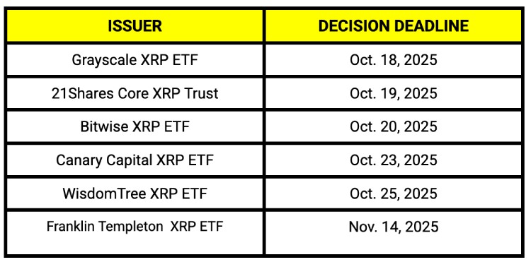 瑞波币(瑞波币英文缩写) 瑞波币(瑞波币英文缩写)