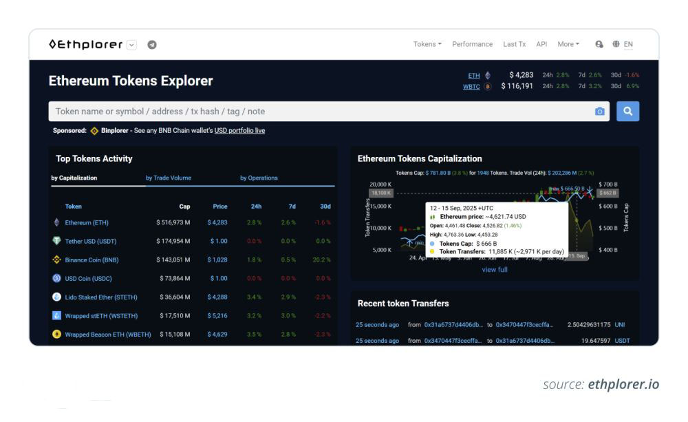以太坊(以太坊价格 美金) 以太坊(以太坊价格 美金)