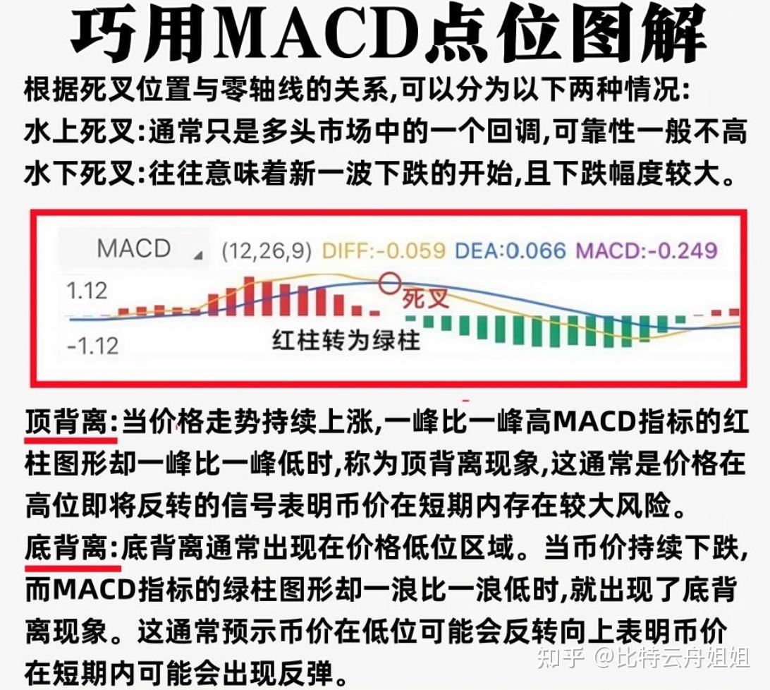 比特币价格(比特币价格最新价格)