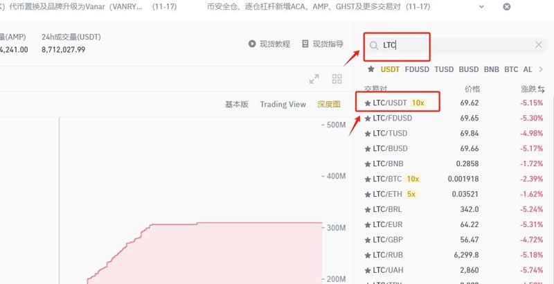 LTC-莱特币(ltc 莱特币) LTC-莱特币(ltc 莱特币)