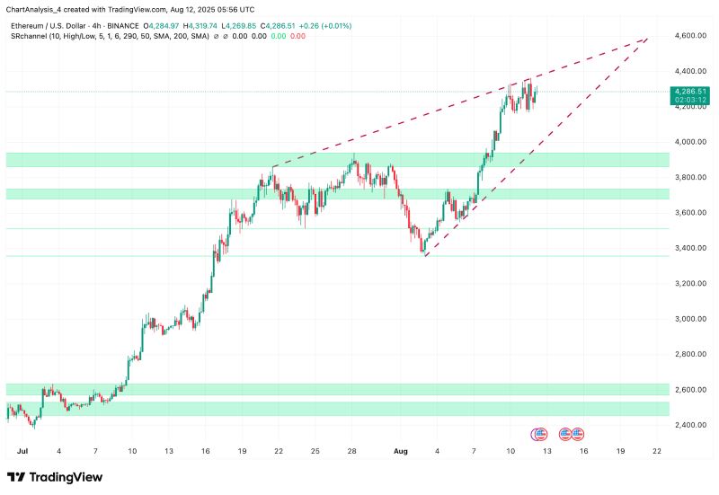 以太坊(以太坊发布无需信任宣言)