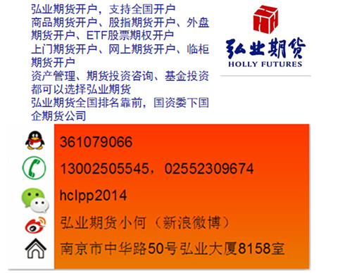 黄金期货开户(金荣中国官方app下载)