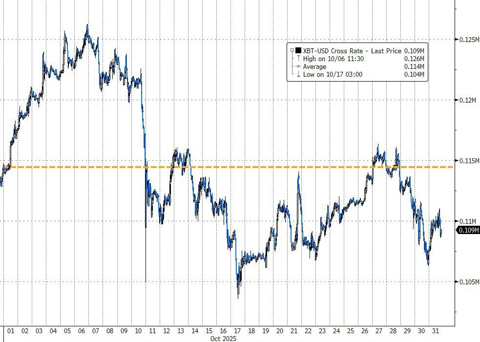 比特币行情(比特币行情预测)