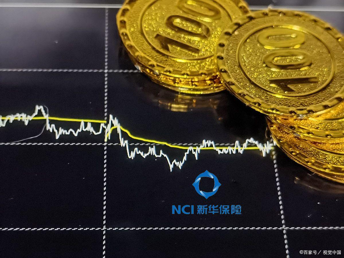 数字货币投资(我投了2万买数字货币) 数字货币投资(我投了2万买数字货币)