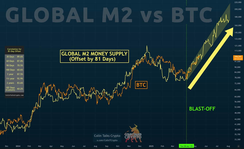 比特币行情(比特币行情分析及操作建议)