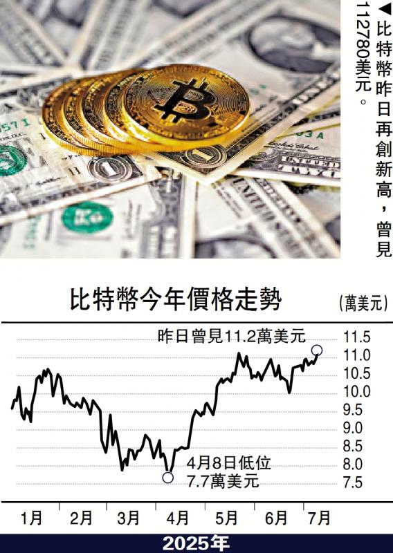 比特币价格(比特币价格今日价格) 比特币价格(比特币价格今日价格)