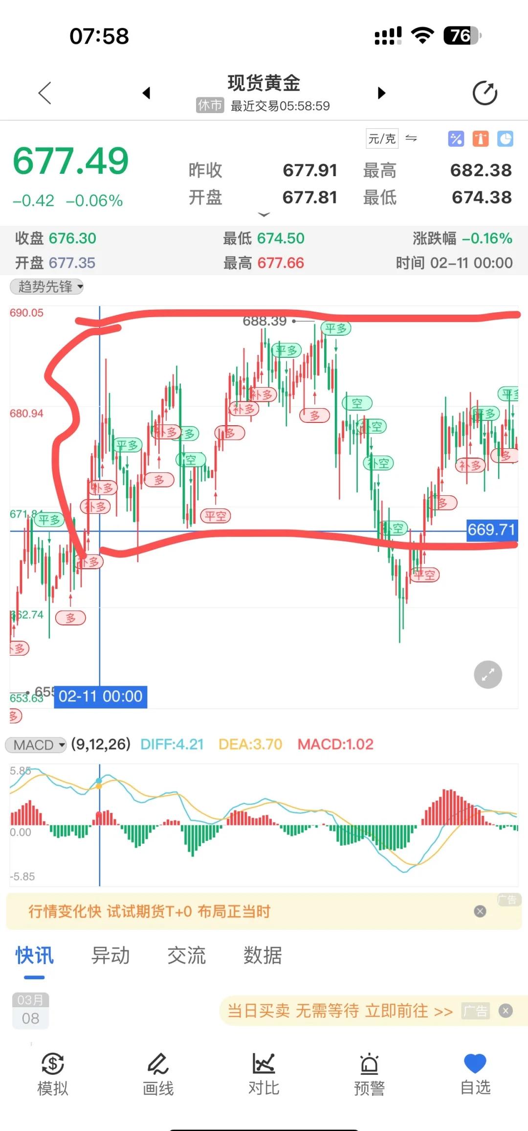 黄金期货行情(国际黄金期货行情)