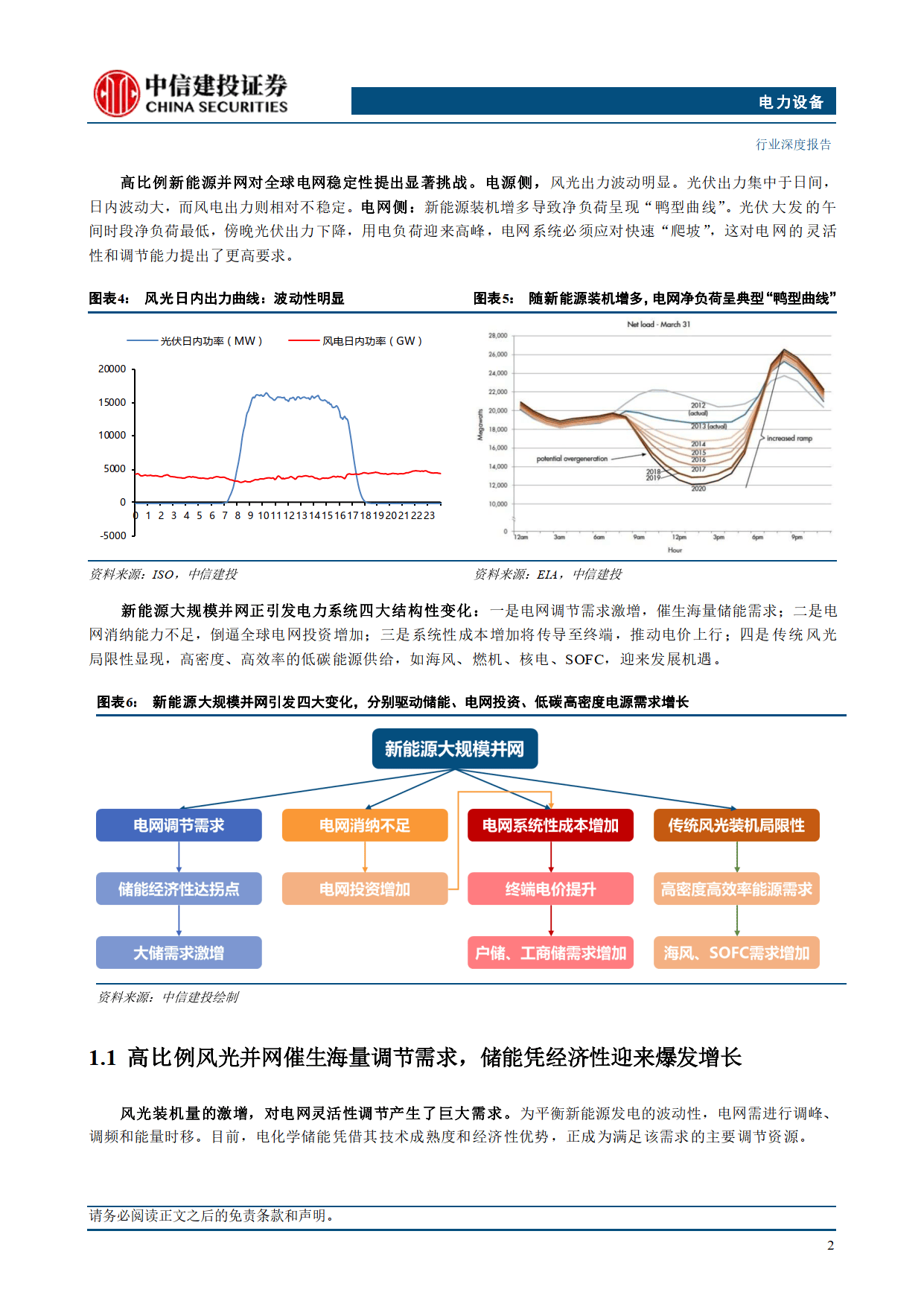 中信建投(中信建投期货正规吗)