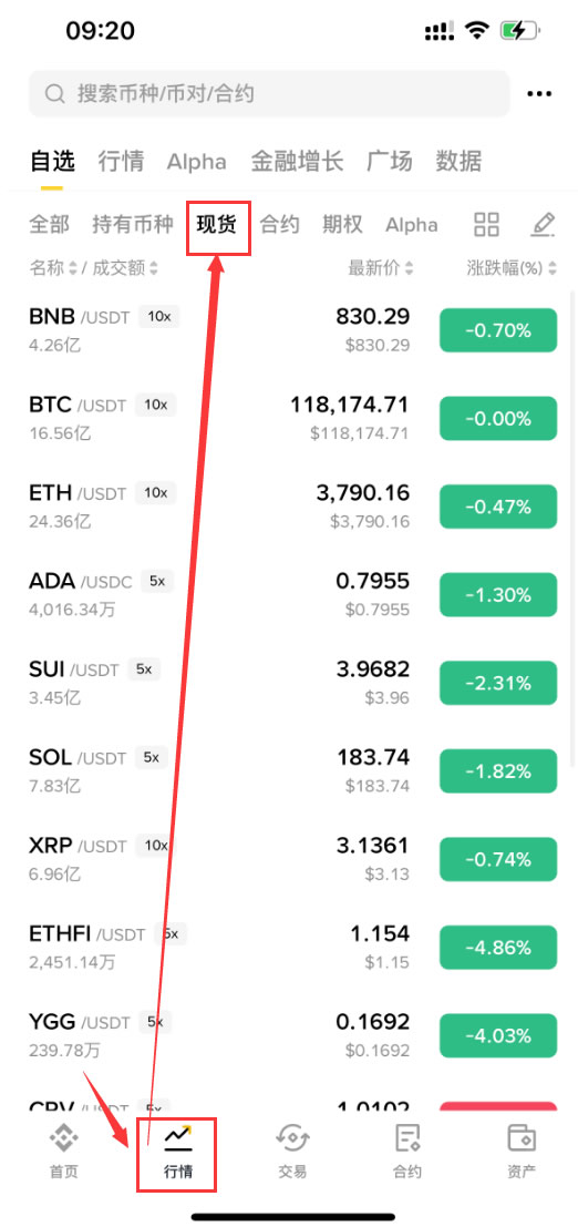瑞波币(瑞波币最新价格)
