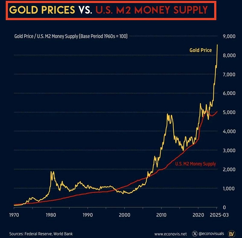 黄金期货(黄金期货一手多少钱) 黄金期货(黄金期货一手多少钱)