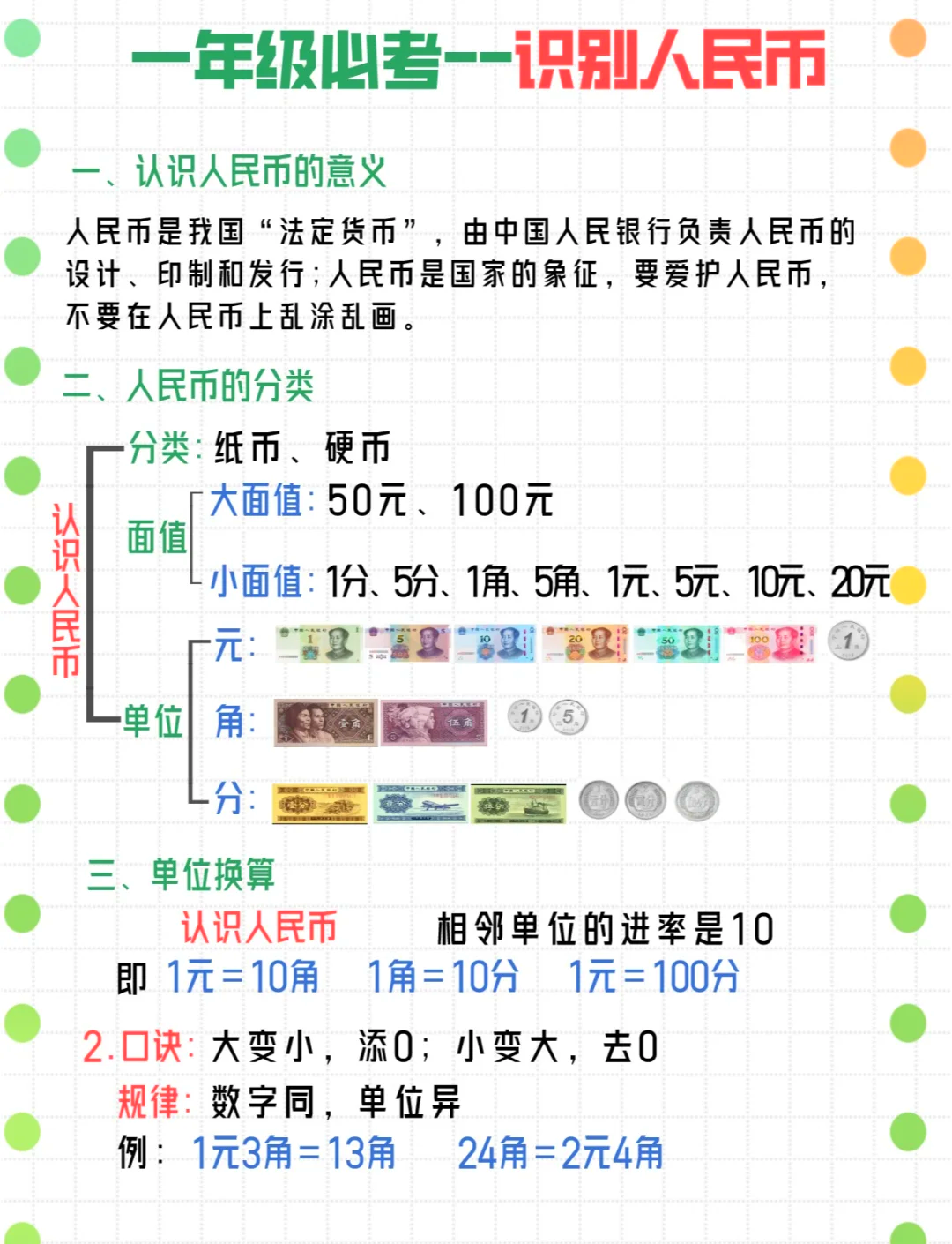 人民币货币符号怎么打(货币符号人民币用啥字母表示)