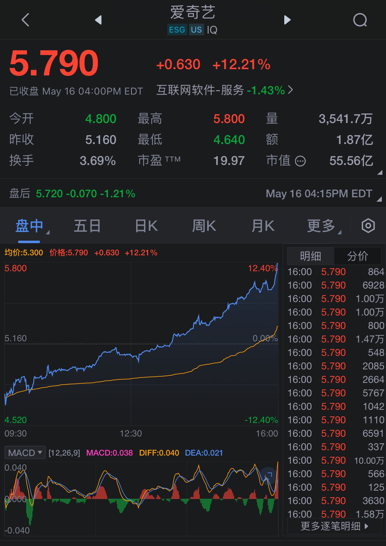 货币股票(数字货币股票)