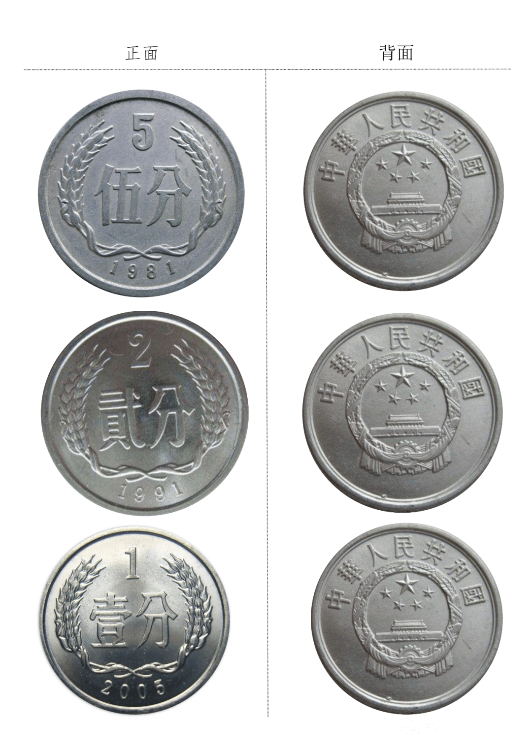 数学货币(数学货币交易所排行榜)