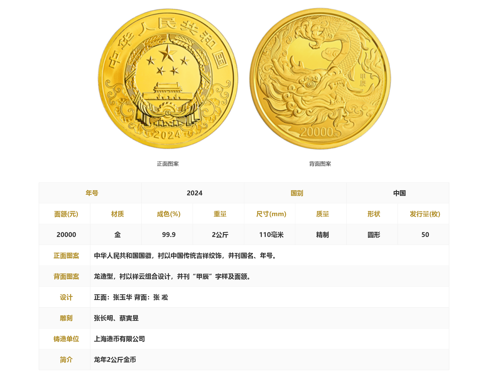 国家法定数字货币(国家法定数字货币是什么)