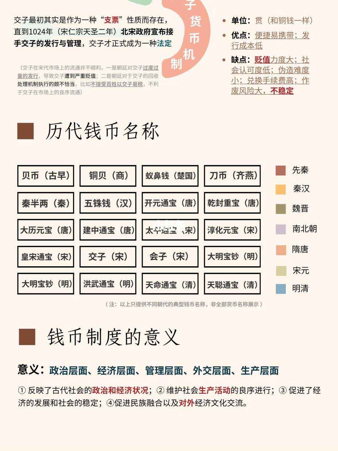 货币关系(货币关系排挤人身关系,货币贡赋排挤实物贡赋,如何理解)