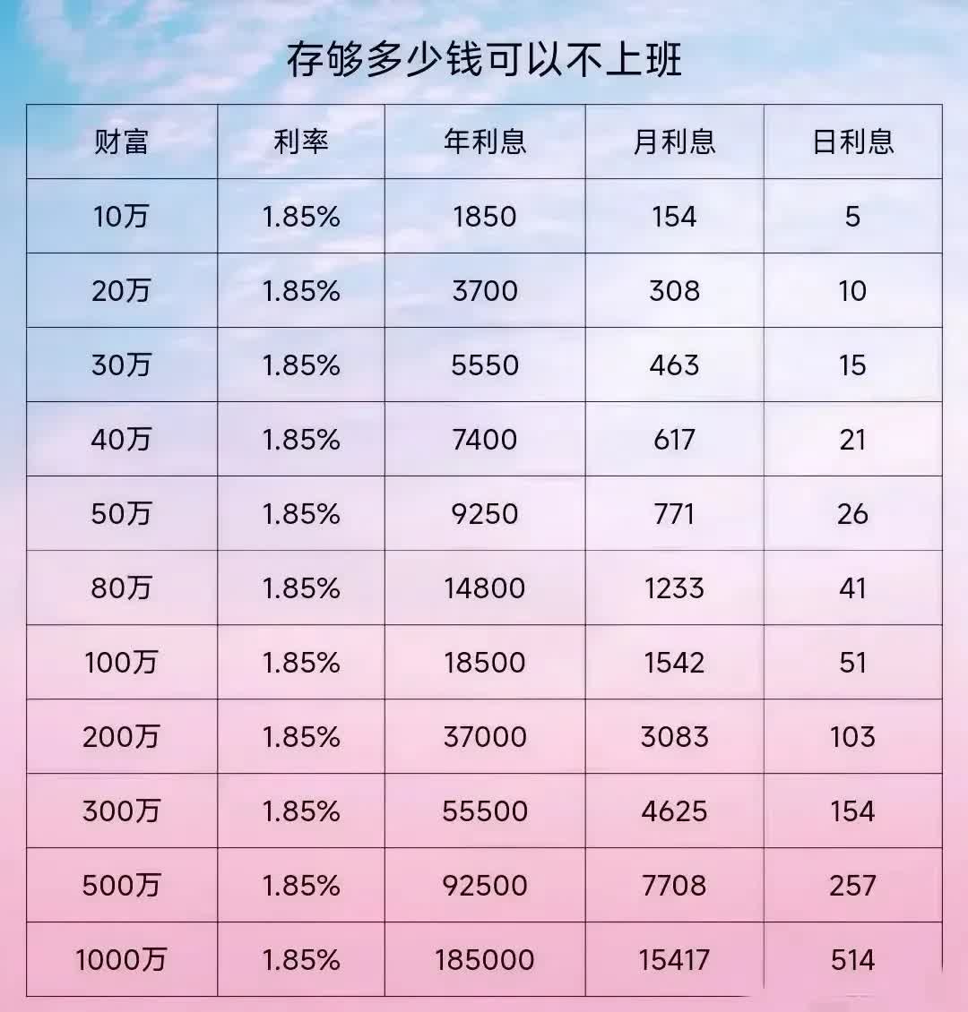 货币量(货币量与商品价格总额)