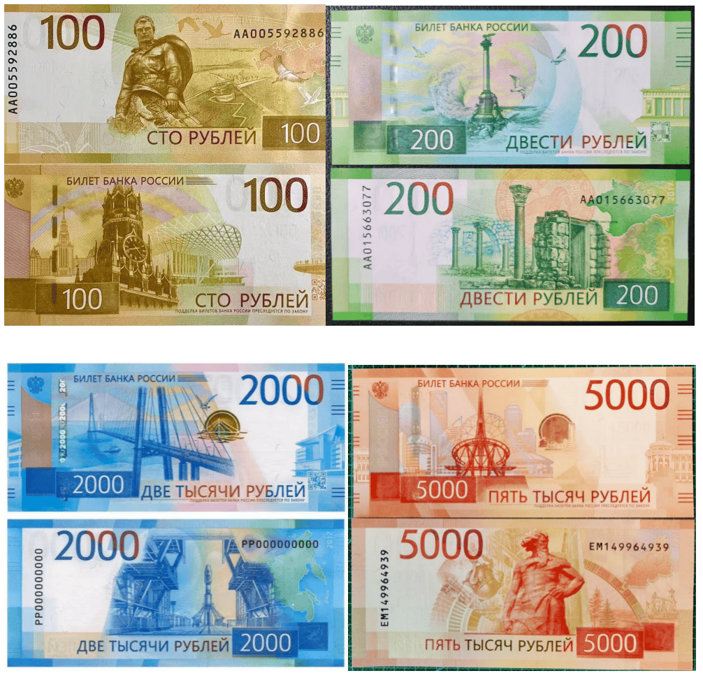 俄罗斯货币(俄罗斯货币是什么)