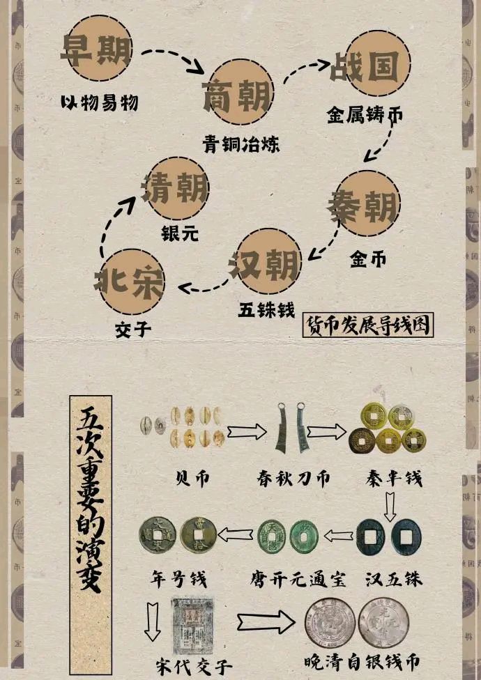 货币关系(货币关系本质是社会关系吗)