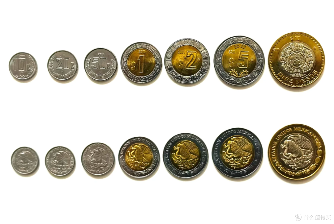 全球货币(全球货币发行量排名)