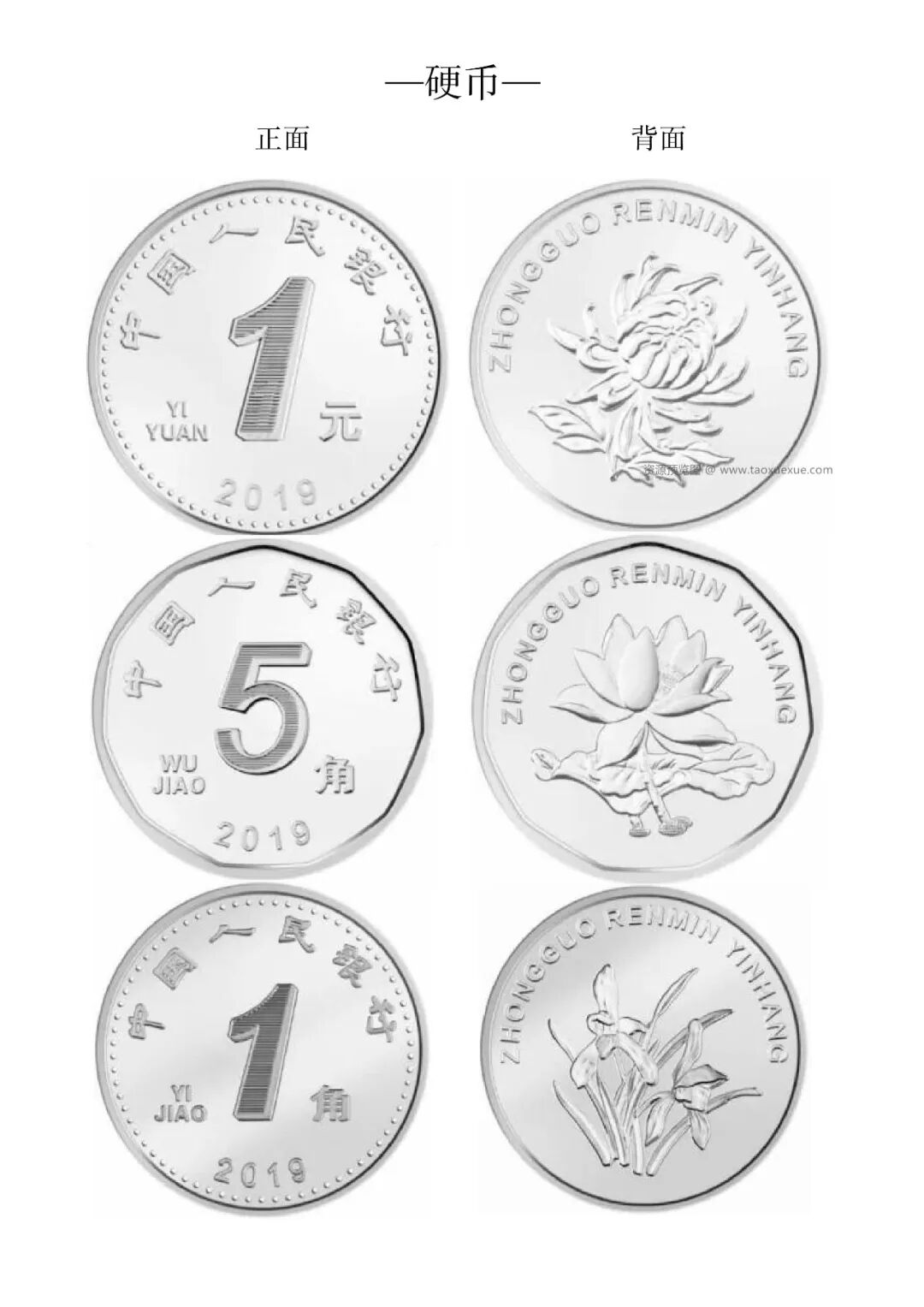 货币基础(基础货币及其争论)