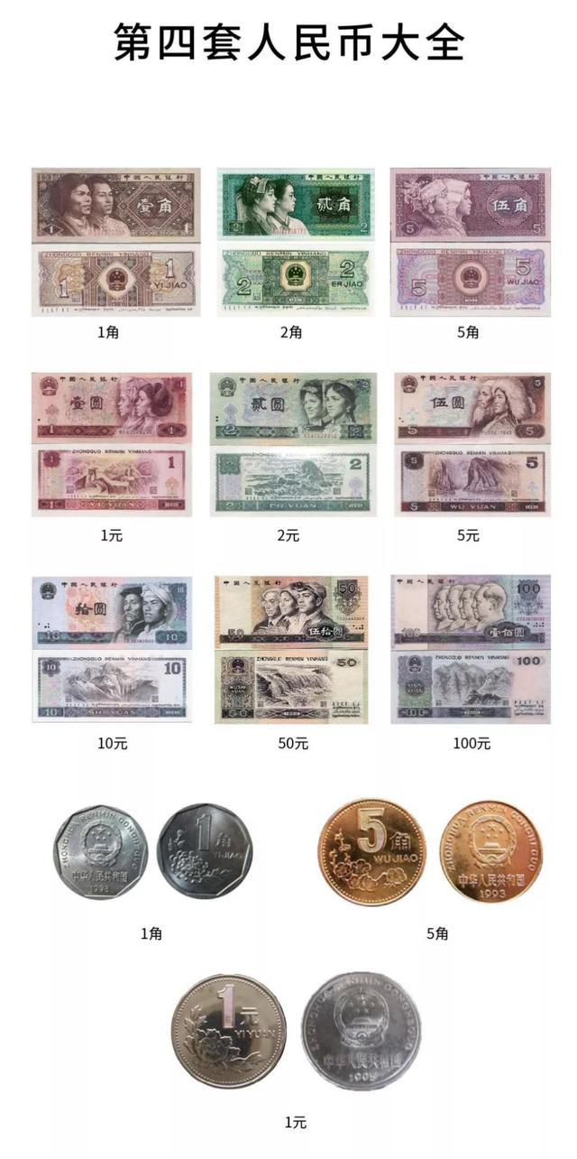 货币类型(货币类型是什么数据类型的特殊类型)