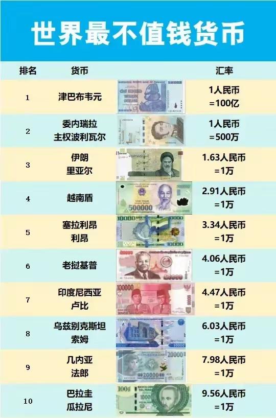 国家的货币(克朗是哪个国家的货币)