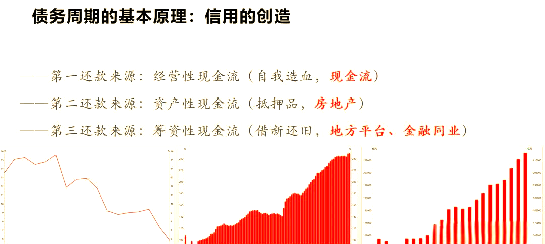 货币信用(货币信用危机)
