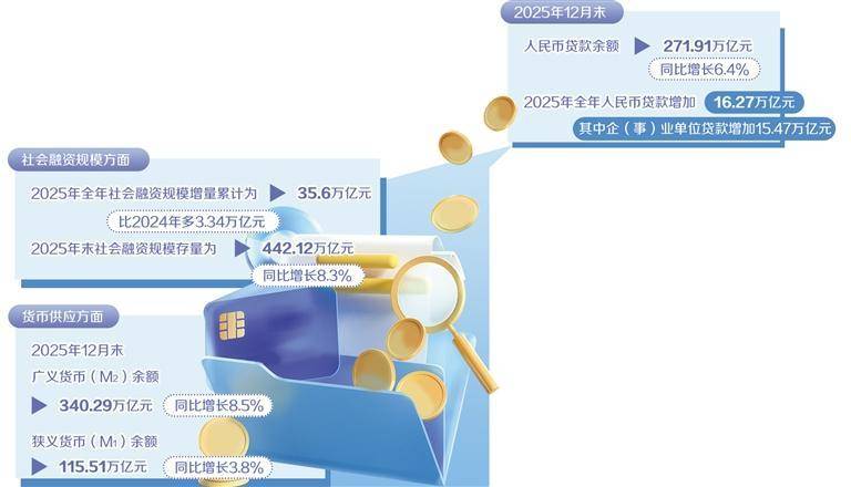 货币工具(货币工具与金融工具的区别)