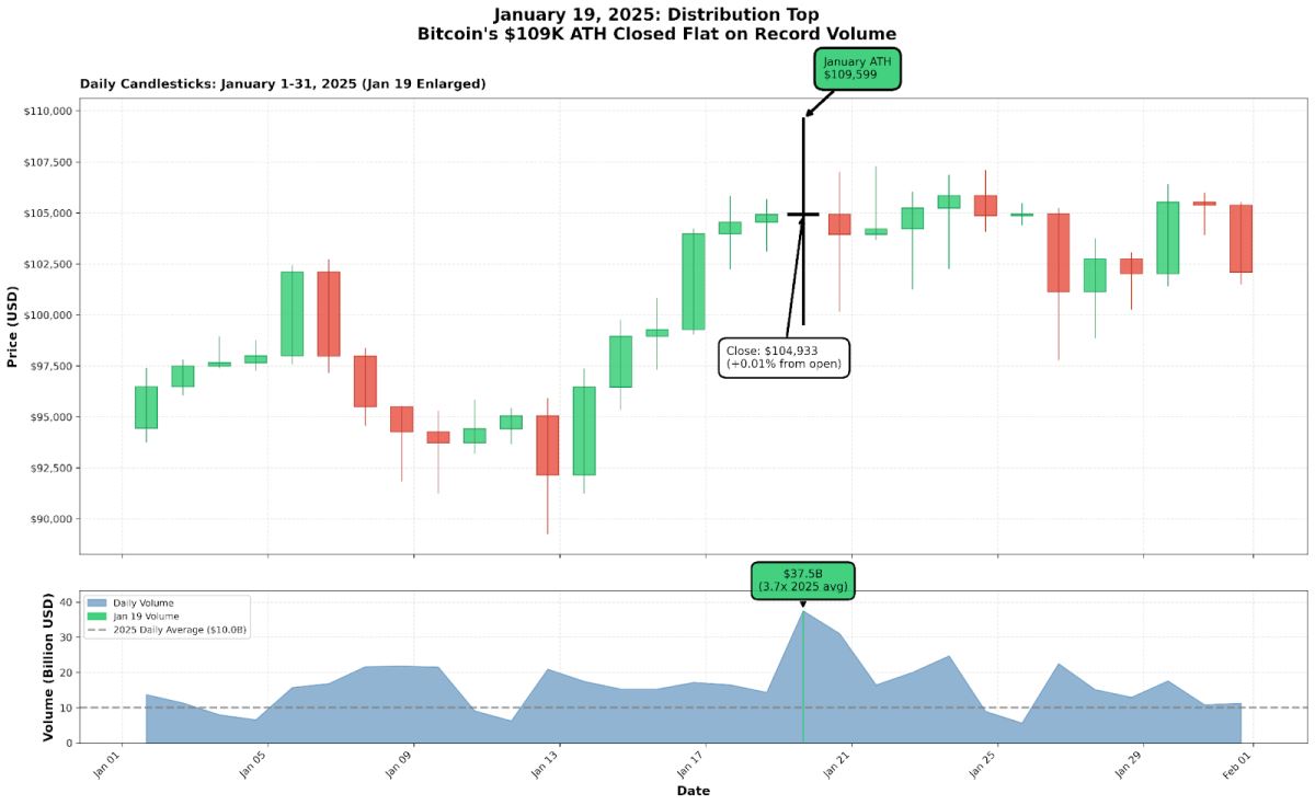 比特货币(比特货币云端金融诈骗套路有哪些)