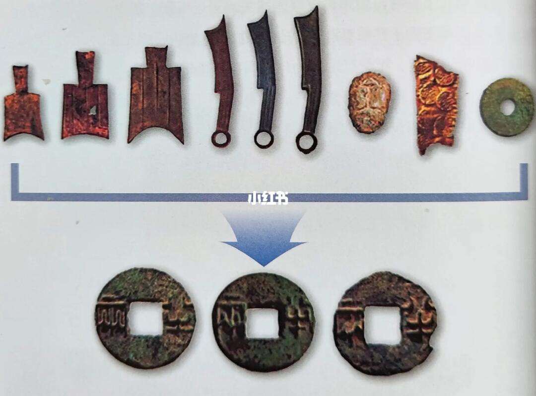 货币历史(货币历史趣味解读)