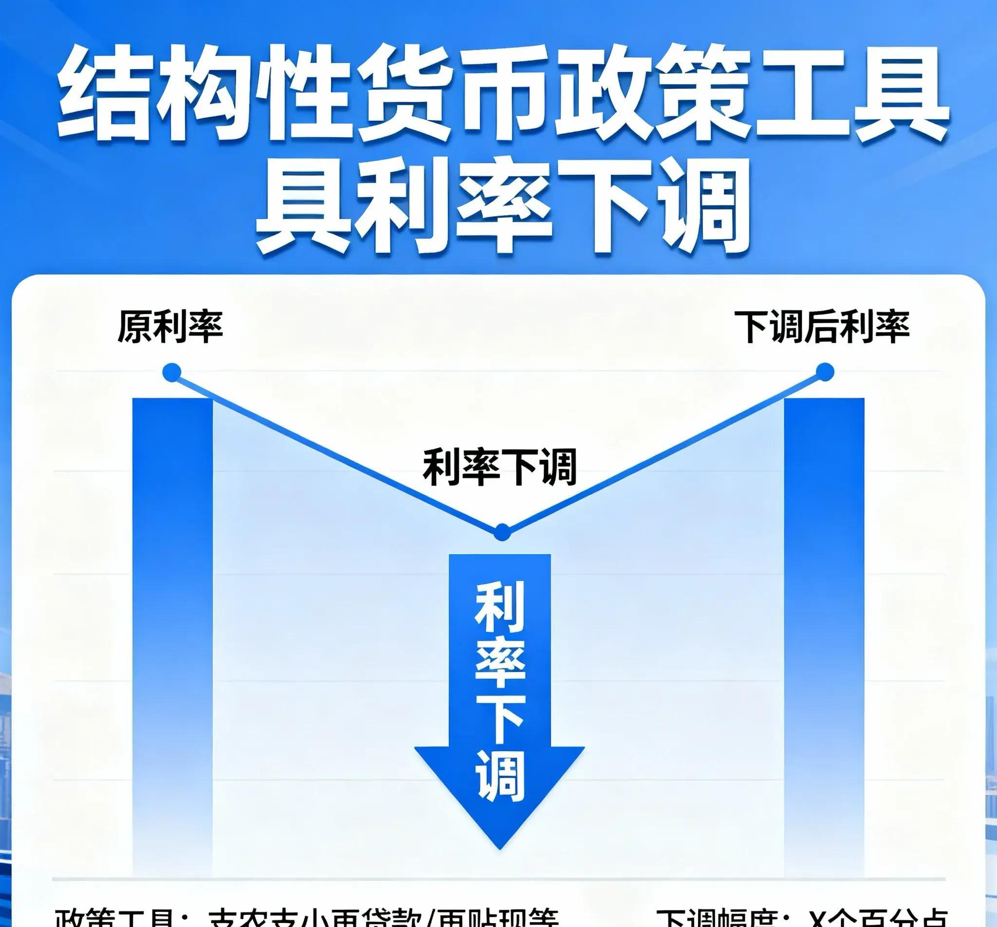 货币工具(货币工具和财政工具)