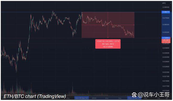 投资货币(投资货币能挣钱吗)