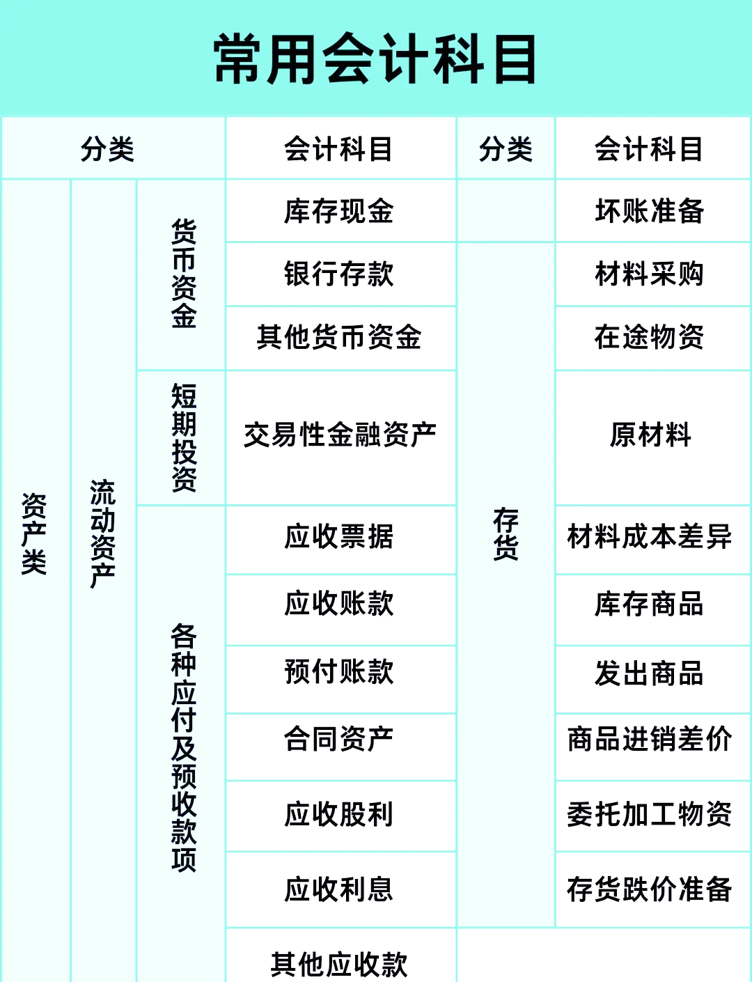 货币金(货币金价)