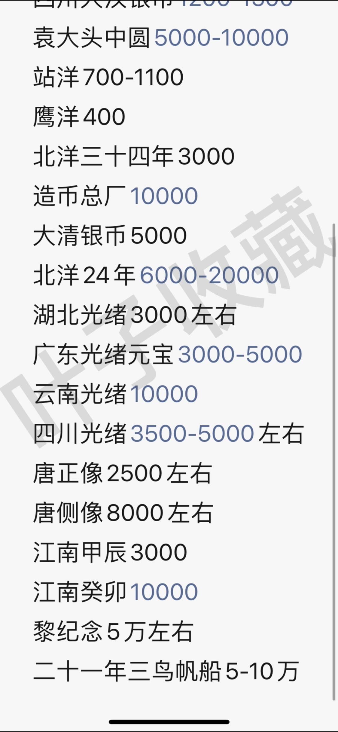 货币价格(货币价格上涨)