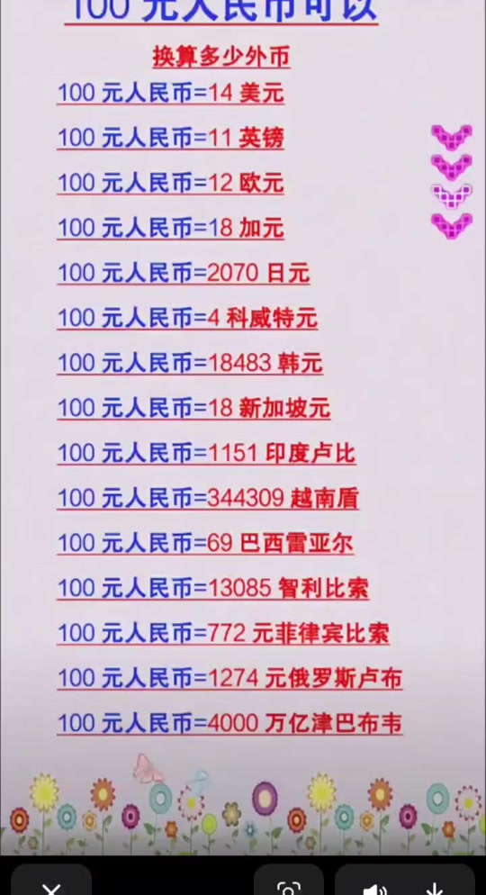 货币排名(全球最值钱的货币排名)