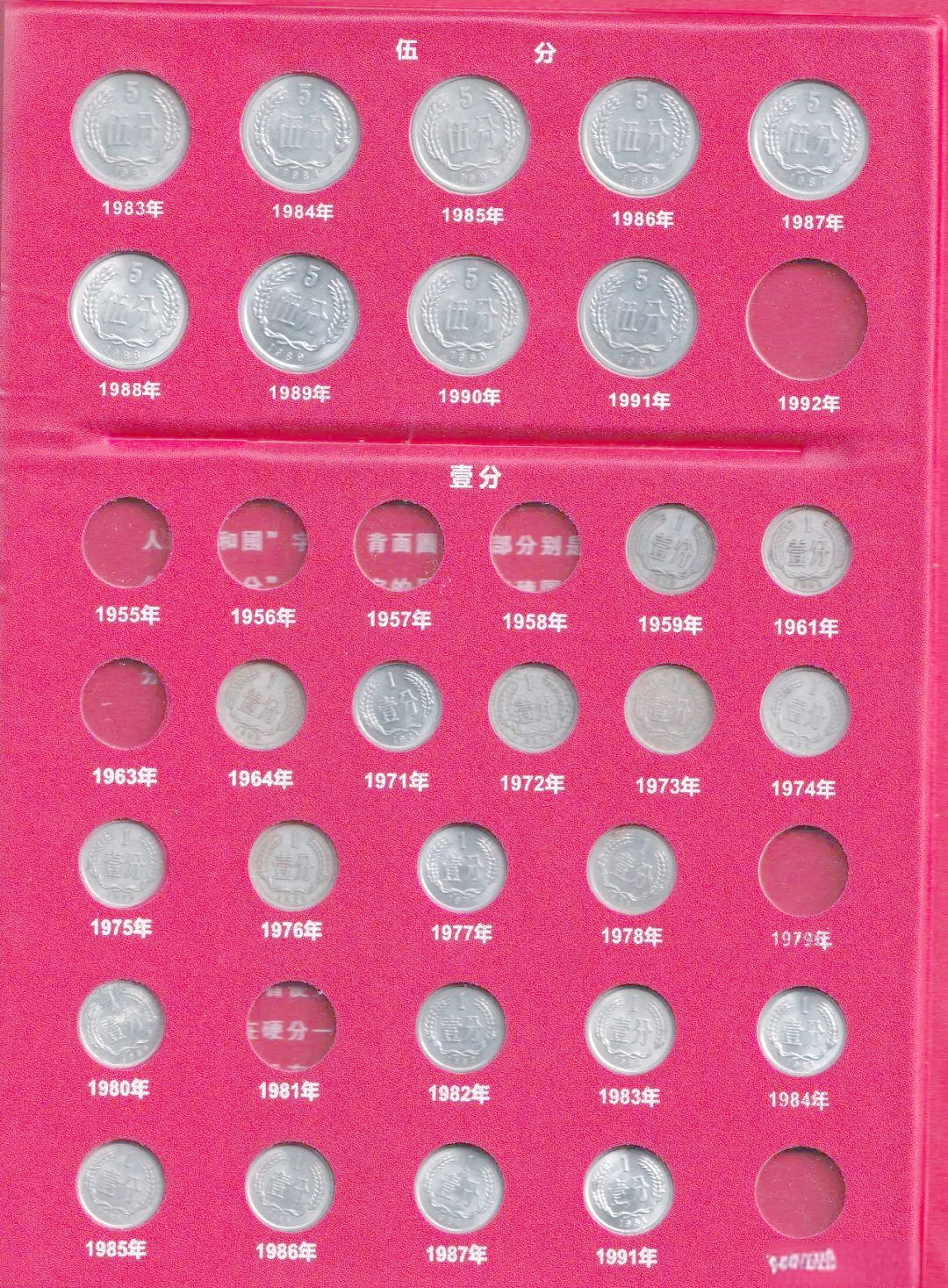 货币排行(全球最贵货币排行)