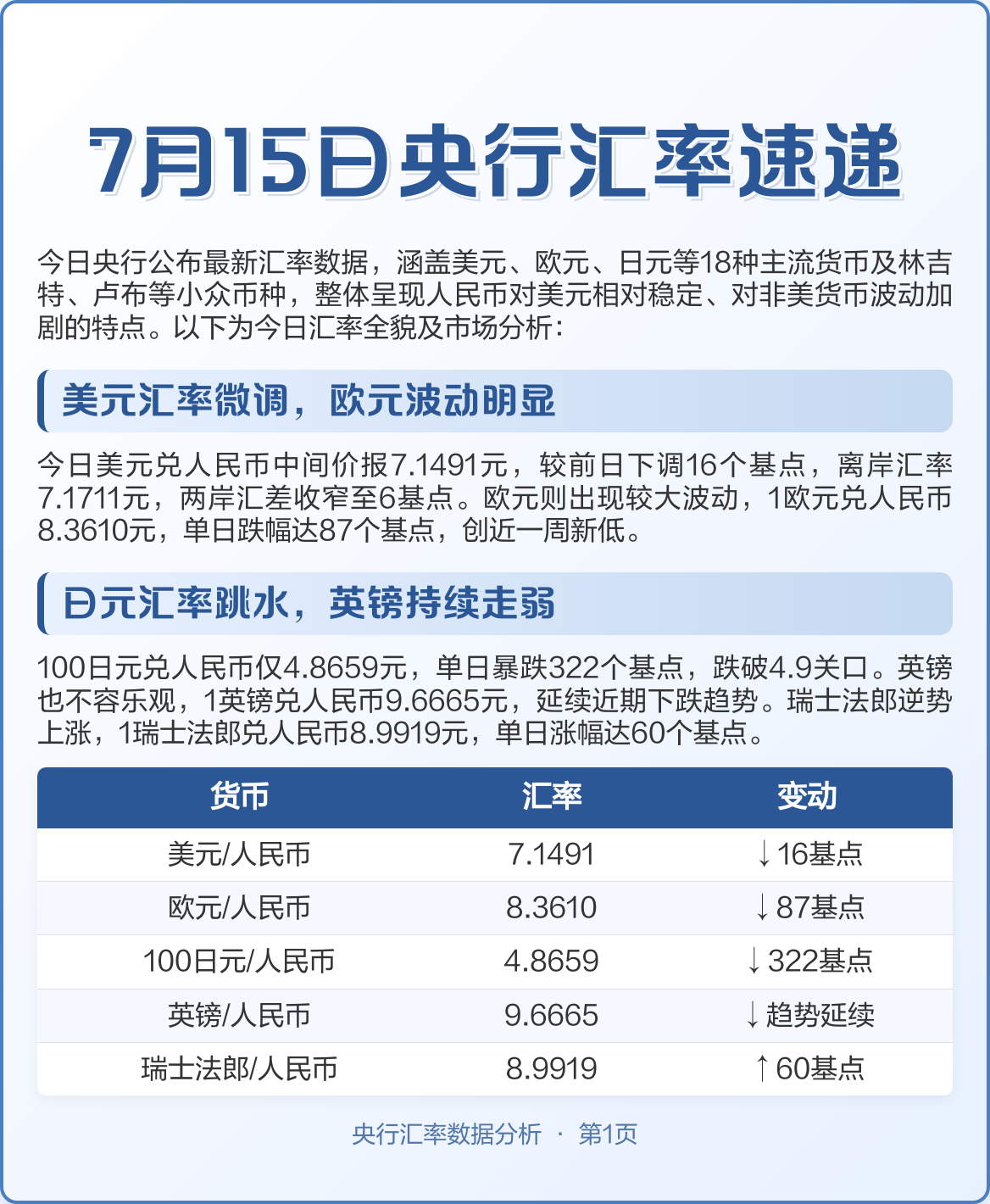 货币的汇率(货币的汇率是由什么决定的)