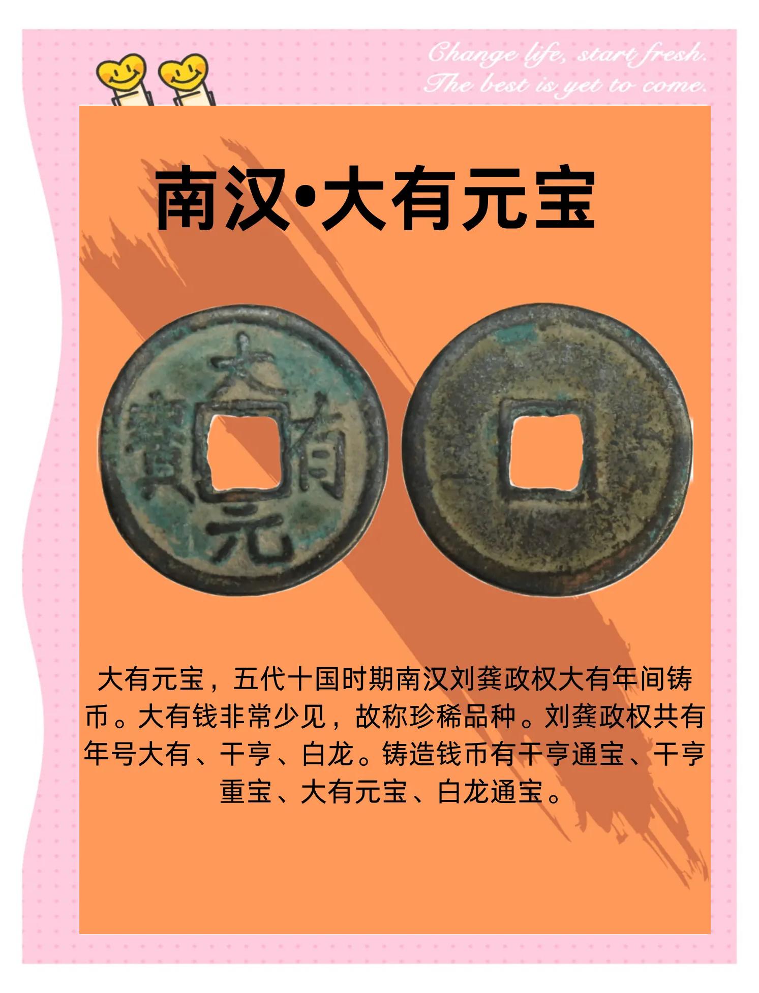 货币历史(中国货币历史)