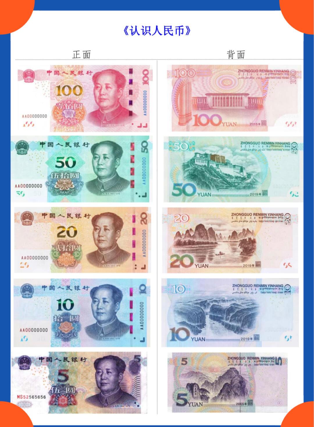 货币排行(加密货币排行)