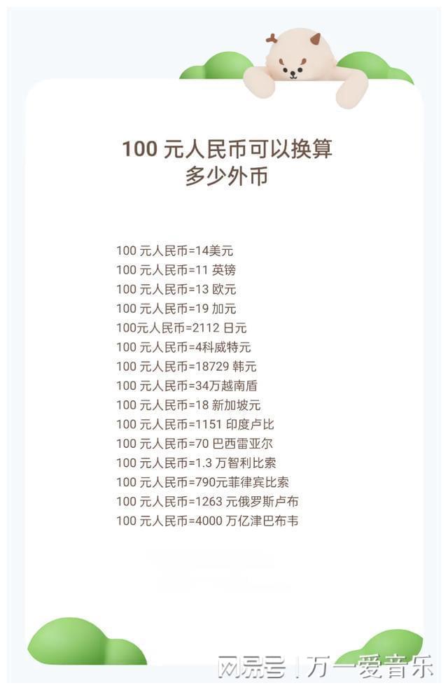 货币的汇率(人民币汇率实时行情)