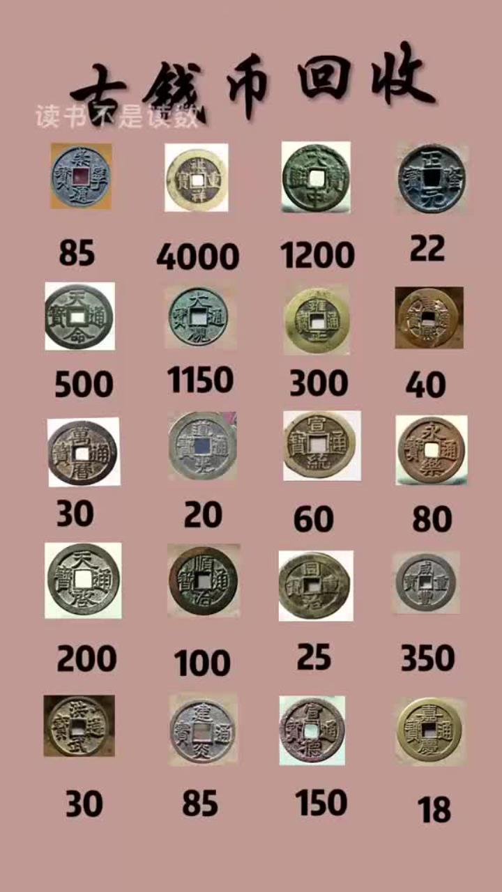 货币排名(全球支付货币排名)