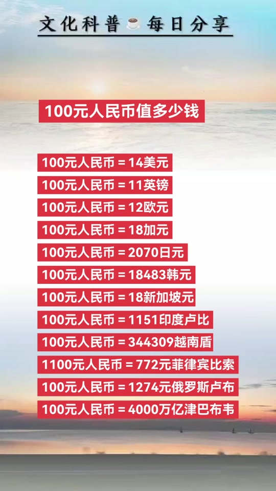 货币的汇率(美元兑伊朗货币的汇率)