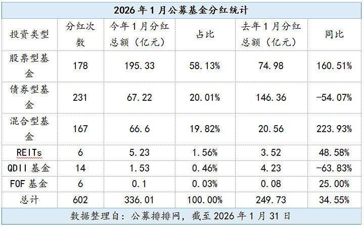 国内基金(国内基金公司排名)