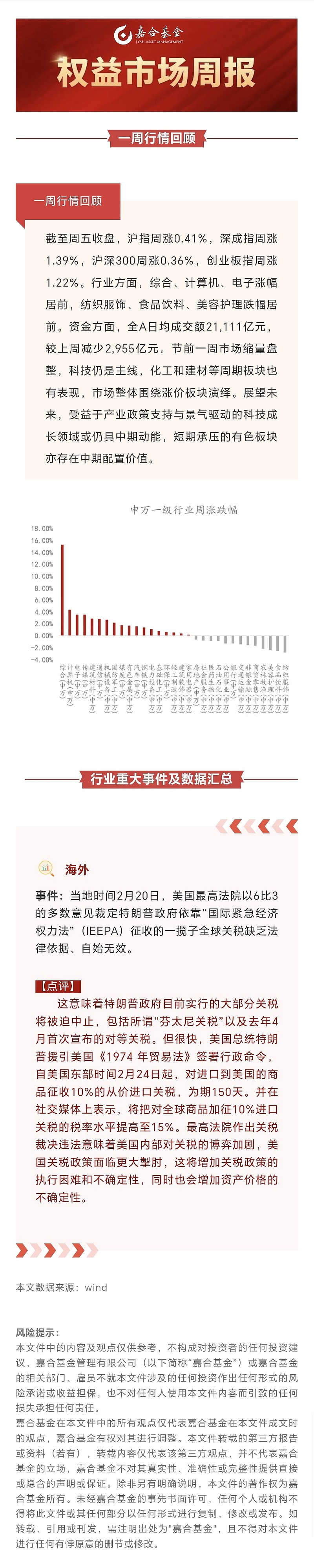 嘉合基金(嘉合基金金川)